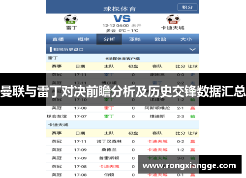 曼联与雷丁对决前瞻分析及历史交锋数据汇总